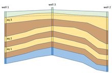consistent-inconsistent_TG_0