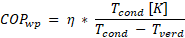 Formule ThermoGIS