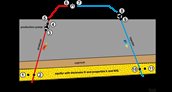 DoubletCalc well-pump configuration